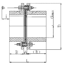 DJM型單型膜片聯軸器